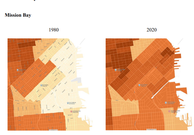 San Francisco Urban Density Analysis